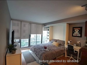Bachelor apartment for rent in TORONTO