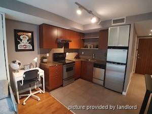 Bachelor apartment for rent in TORONTO