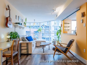 2 Bedroom apartment for rent in TORONTO