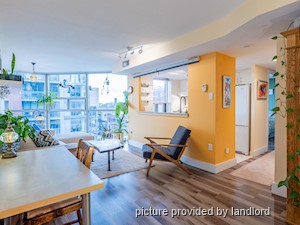 2 Bedroom apartment for rent in TORONTO