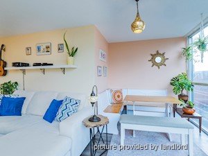 2 Bedroom apartment for rent in TORONTO