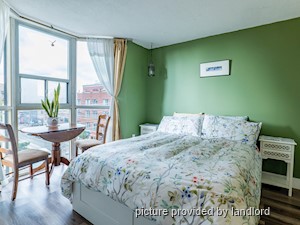 2 Bedroom apartment for rent in TORONTO