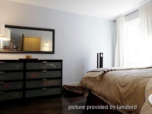 1 Bedroom apartment for rent in TORONTO