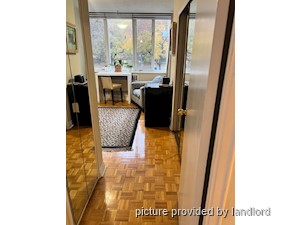 1 Bedroom apartment for rent in TORONTO