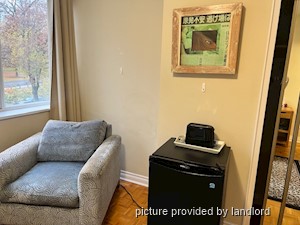 1 Bedroom apartment for rent in TORONTO