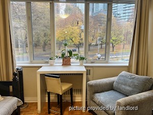 1 Bedroom apartment for rent in TORONTO
