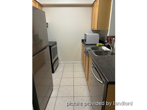 2 Bedroom apartment for rent in TORONTO