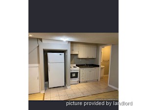 2 Bedroom apartment for rent in MISSISSAUGA