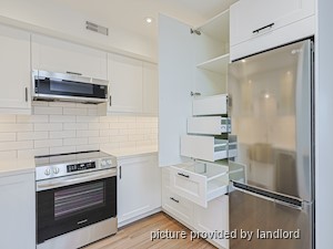 2 Bedroom apartment for rent in TORONTO