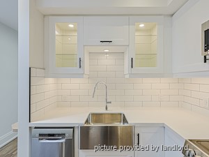 2 Bedroom apartment for rent in TORONTO