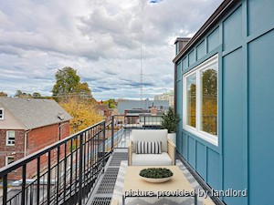 2 Bedroom apartment for rent in TORONTO