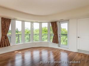 2 Bedroom apartment for rent in TORONTO