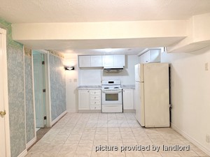 Room / Shared apartment for rent in TORONTO