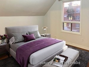 2 Bedroom apartment for rent in TORONTO