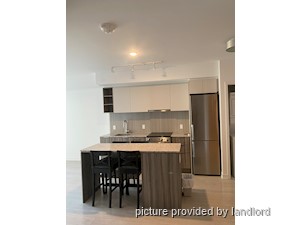 1 Bedroom apartment for rent in TORONTO
