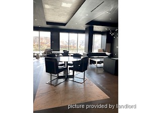 1 Bedroom apartment for rent in TORONTO