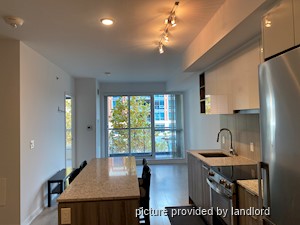 1 Bedroom apartment for rent in TORONTO