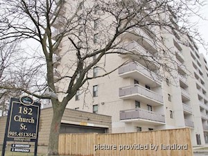 Bachelor apartment for rent in Brampton