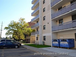 Bachelor apartment for rent in Brampton