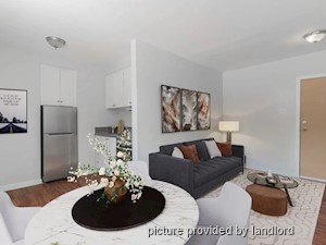 1 Bedroom apartment for rent in Burnaby