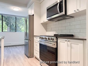 1 Bedroom apartment for rent in Burnaby