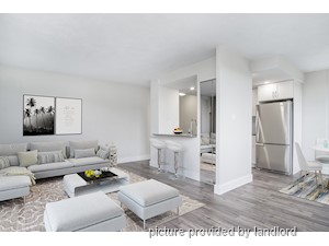 1 Bedroom apartment for rent in Burnaby