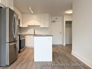 1 Bedroom apartment for rent in Burnaby