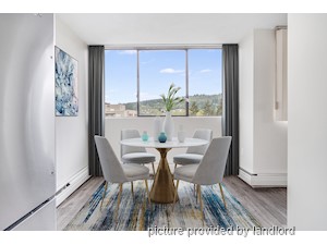 1 Bedroom apartment for rent in Burnaby