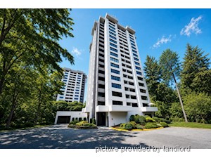 1 Bedroom apartment for rent in Burnaby
