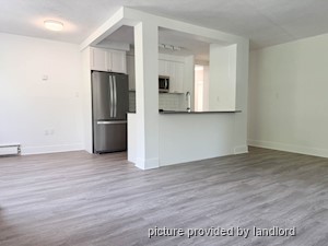 1 Bedroom apartment for rent in Burnaby