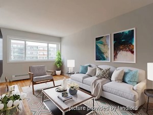 1 Bedroom apartment for rent in Burnaby