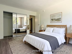 1 Bedroom apartment for rent in Burnaby