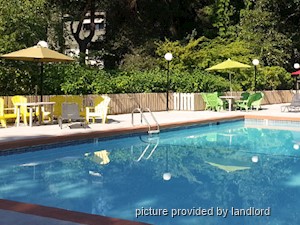 1 Bedroom apartment for rent in Burnaby