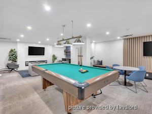 1 Bedroom apartment for rent in Burnaby