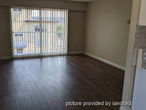1 Bedroom apartment for rent in New Westminster