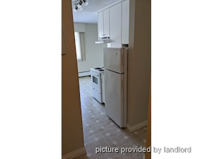 1 Bedroom apartment for rent in New Westminster