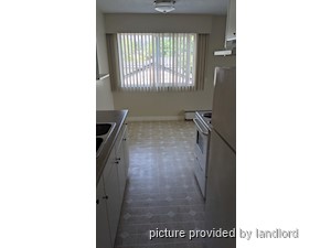 1 Bedroom apartment for rent in New Westminster