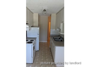 1 Bedroom apartment for rent in New Westminster