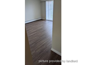 1 Bedroom apartment for rent in New Westminster