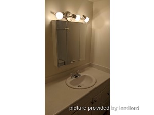 1 Bedroom apartment for rent in New Westminster