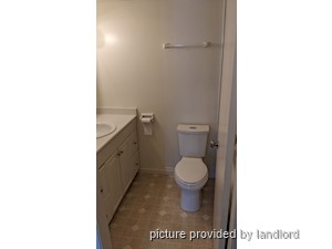 1 Bedroom apartment for rent in New Westminster