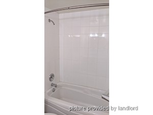 1 Bedroom apartment for rent in New Westminster