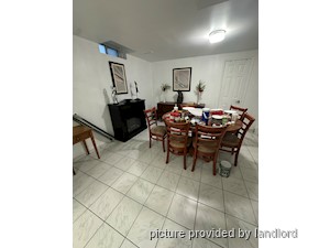 2 Bedroom apartment for rent in PICKERING