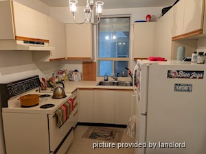 2 Bedroom apartment for rent in TORONTO