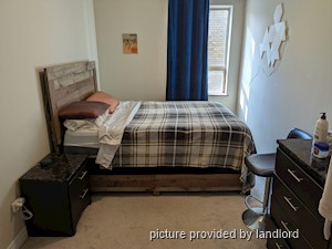 2 Bedroom apartment for rent in TORONTO