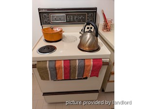 2 Bedroom apartment for rent in TORONTO