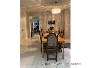 3+ Bedroom apartment for rent in TORONTO