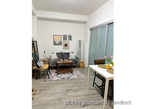 1 Bedroom apartment for rent in TORONTO