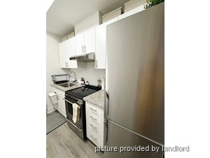 1 Bedroom apartment for rent in TORONTO
