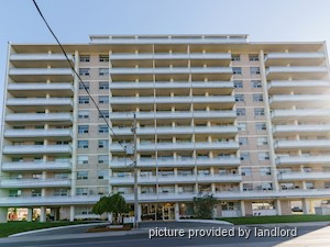 Bachelor apartment for rent in TORONTO